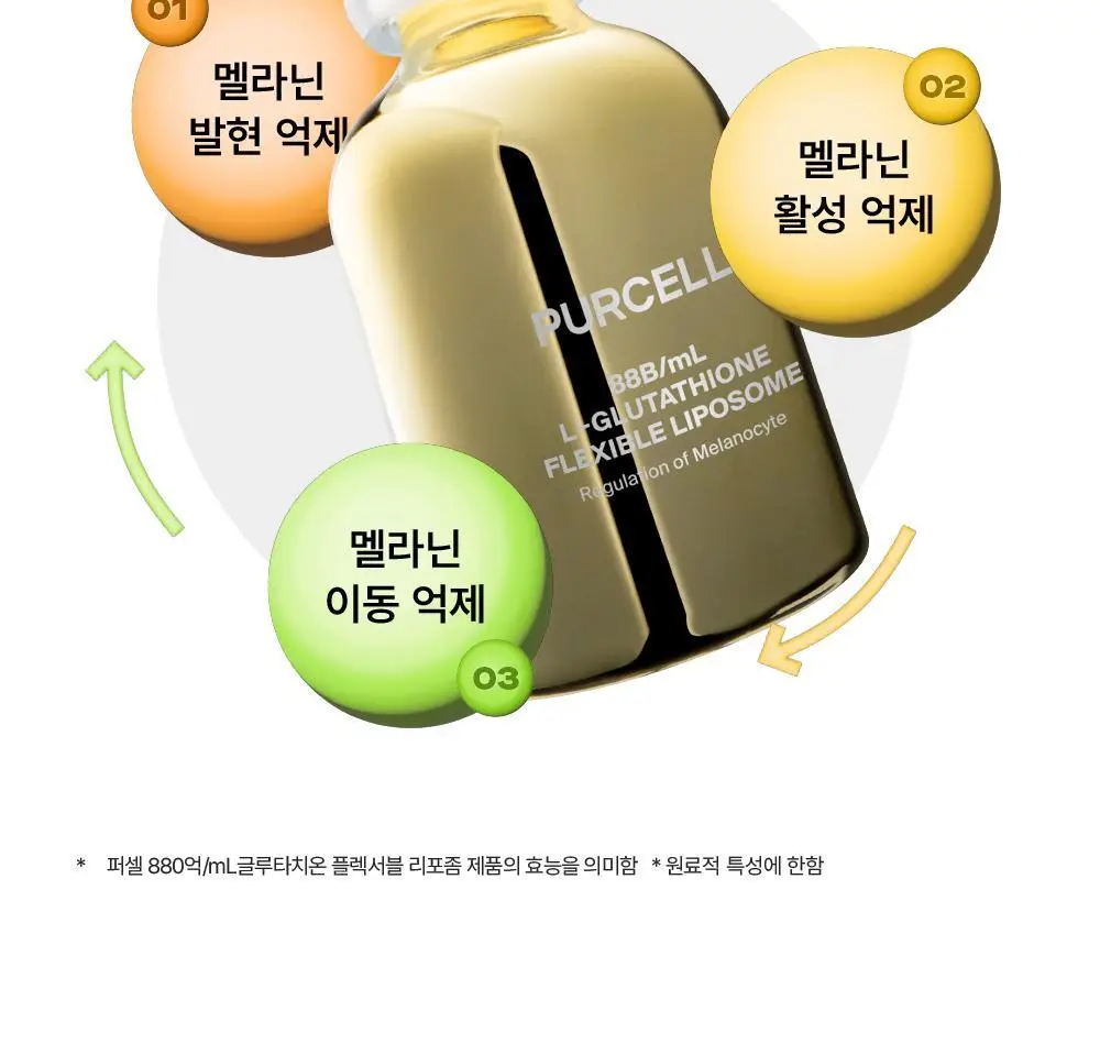 [잡티톤업] 퍼셀 880억/mL 글루타치온 플렉서블 리포좀 톤업앰플 20ml 상세페이지 25